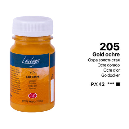 Akrilni boi na parce - Oker | Акрилни бои на парче - Окер