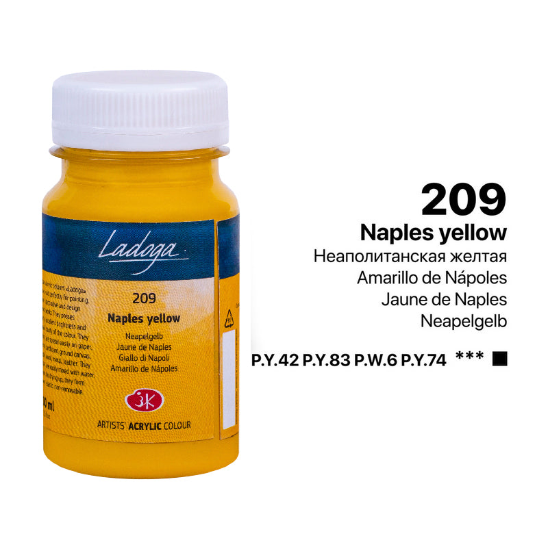 Akrilni boi na parce - Zolta i portokalova boja | Акрилни бои на парче - Жолта и портокалова боја