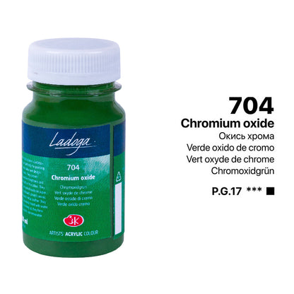 Akrilni boi na parce - Zelena boja | Акрилни бои на парче - Зелена боја