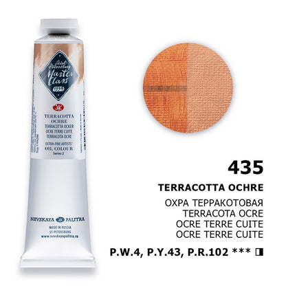 Masleni boi na parce - Oker | Маслени бои на парче - Окер